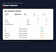 Interland: Продажа билетов на мероприятия - Для интернет-магазина
