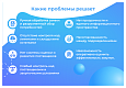 Сотбит: SRM – система управления закупками и поставщиками -  