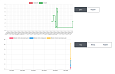 DigiMonitor - мониторинг (Ssl, Robots, доступность) Ваших проектов -  