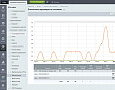 BXmaker. Короткие ссылки и UTM метки -  
