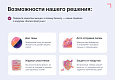 Goodsol: Колесо фортуны (Генератор лидов) -  