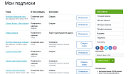 Подписка на цену и наличие -  