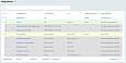 ITEM: Миграции - Для разработчиков
