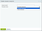 График продаж и выручки -  