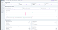 Ecommerce для Яндекс.Метрики и Google Analytics по Measurement Protocol (серверные события) - Для интернет-магазина