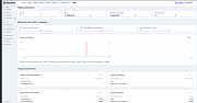 Ecommerce для Яндекс.Метрики и Google Analytics по Measurement Protocol (серверные события) -  