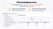 Интеграция с Яндекс Маркет -  