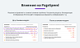 Ускорение загрузки сайта + оптимизация для Google PageSpeed (webp, js, css, картинки, изображения) -  