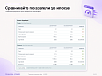 Top Man Digital: Ускорение сайта — WebP и контроль PageSpeed -  