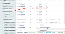 Поиск по дереву разделов -  