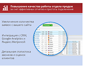 Бесплатный виджет обратного звонка RedConnect Free -  