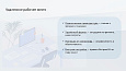 ProfiCRM: Контроль качества звонков -  