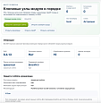 Дубовой: Сигма - защита трафика и контроль ботов с ИИ советником -  