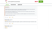 TrustSell: отзывы с Wildberries, Ozon и Яндекс.Маркета на карточке товара -  