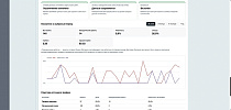 CRONARMOR — аудит и защита сайта от ботов -  