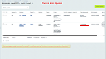 Бестранк. Блокировка полей в CRM -  