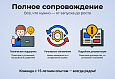МаркетПро: интернет-магазин и мобильное приложение - Готовые интернет-магазины