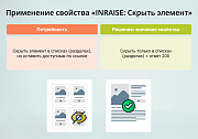 INRAISE: Скрыть элемент. Свойство элемента -  