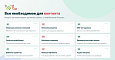 WL: Генерация контента с ИИ (AI): ChatGTP, Сбер GigaChat, DeepSeek, OpenCode - Для интернет-магазина