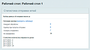 Статистика отправки Email и просмотр сообщений -  