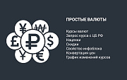 Простые валюты: запрос курса валют с ЦБ РФ, курсы валют с графиками, наценки, скидки для валют -  