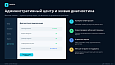 BUSSOL Consent Manager - Для разработчиков