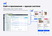 МаркетПро: интернет-магазин и мобильное приложение - Готовые интернет-магазины