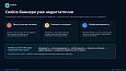 BUSSOL Consent Manager - Для разработчиков