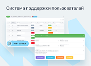 Help Desk (Service Desk) система учета заявок для Битрикс24 -  