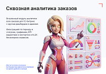 Goodsol: Сквозная аналитика заказов - Статистика сайта