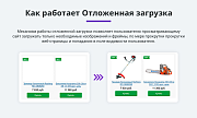 Отложенная загрузка картинок, видео и фоновых изображений (Lazy Loading, LazyLoad) -  