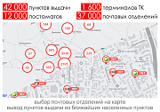 Расчет доставки (Почта, СДЭК, ПЭК, Энергия и др.) -  