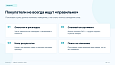Bussol Умный поиск Pro — интеллектуальный поиск для интернет-магазина - Для интернет-магазина
