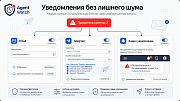 Kokhanenko: Мониторинг агентов -  