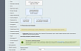 PLTech: аудит бизнес-процессов - CRM