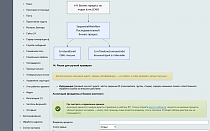 PLTech: аудит бизнес-процессов - CRM