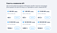 MITUP AI – Генерация контента для 1С-Битрикс (ChatGPT, Gemini, DeepSeek, GigaChat, Яндекс GPT) -  