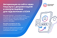 ЕСИА Авторизация. Вход на сайт через Госуслуги -  
