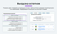 Интеграция с Ozon (Озон) по API. Цены, остатки, заказы, статусы, акты -  