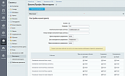 Безопасность в CRM: контроль действий с клиентскими персональными данными -  