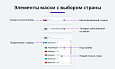 Маска ввода номера телефона с выбором страны (флаги стран) -  