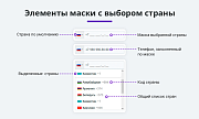 Маска ввода номера телефона с выбором страны (флаги стран) -  