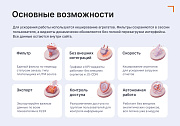 Goodsol: Сквозная аналитика заказов -  