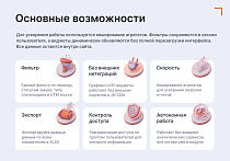 Goodsol: Сквозная аналитика заказов - Статистика сайта