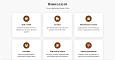 CoffeeWork - кофейня, кафе, пекарня или ресторан - Готовые сайты