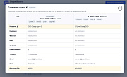 Anmarto.DuplicationGuard -  