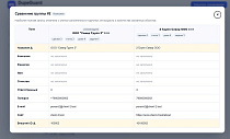 Anmarto.DuplicationGuard -  