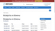 Возвраты и обмены ПРО - Для интернет-магазина