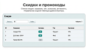 Корзина для лицензии Старт -  
