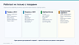 BUSSOL DataBridge: импорт, экспорт и автоматизация каталога - Для разработчиков